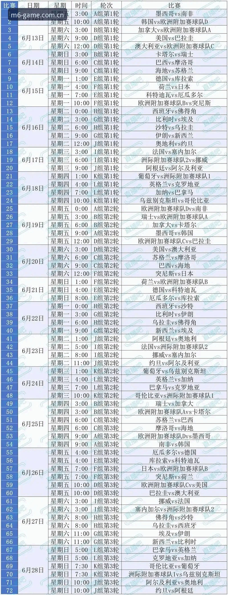 2026世界杯观赛困境深度评测：M6体育平台带你透视签证战火下的冷场危机