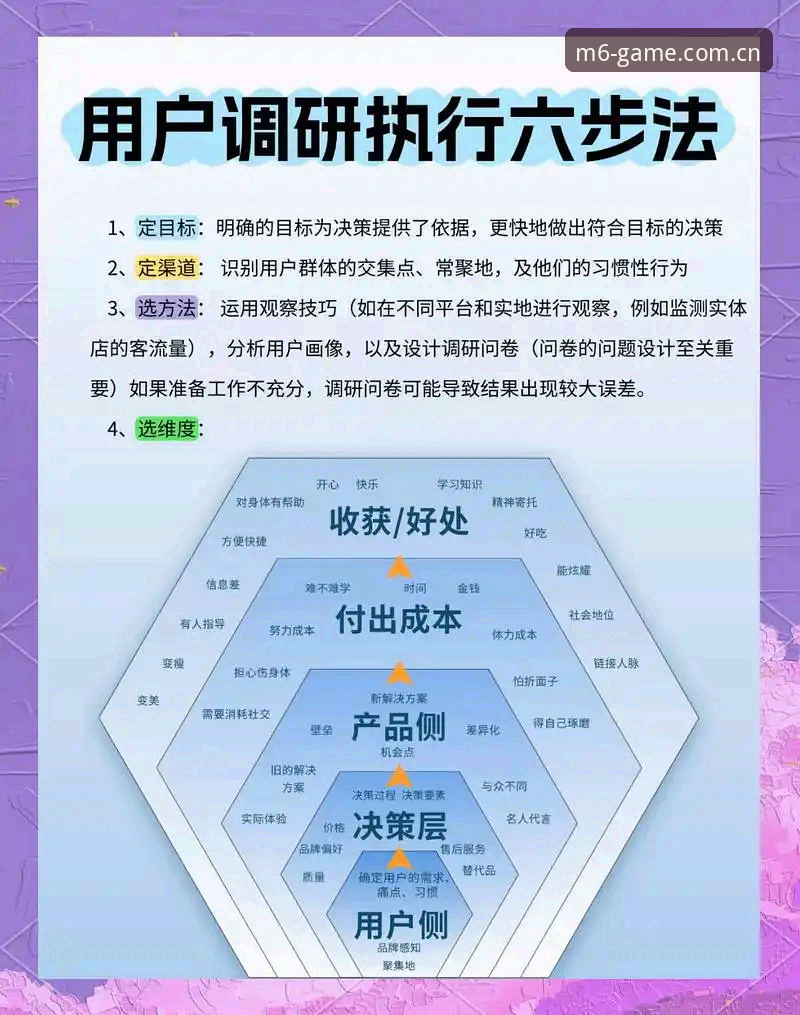 M6登录问题解决怎么样 3个关键步骤解决M6登录问题:从入口确认到稳定访问的完整指南