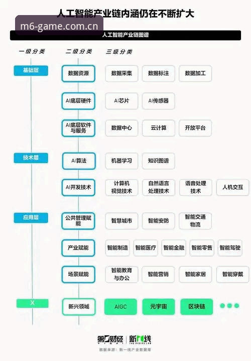 资深用户分享：米乐M6怎么样安全吗？M6体育平台安全登录与v2.1.0使用心得